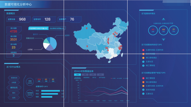 巨感科技消防图片
